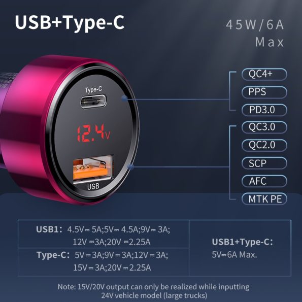 Baseus-45W-Car-Charger-QC-4-0-3-0-For-Xiaomi-Huawei-Supercharge-SCP-Samsung-AFC-2