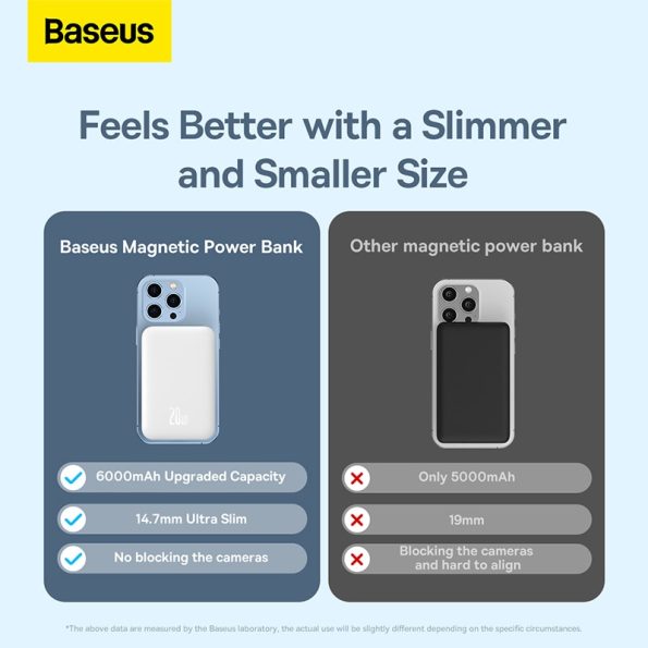Baseus-Magnetic-Power-Bank-20W-6000mAh-Wireless-External-Battery-magsafe-Powerbank-Portable-Charger-For-iphone-14-5
