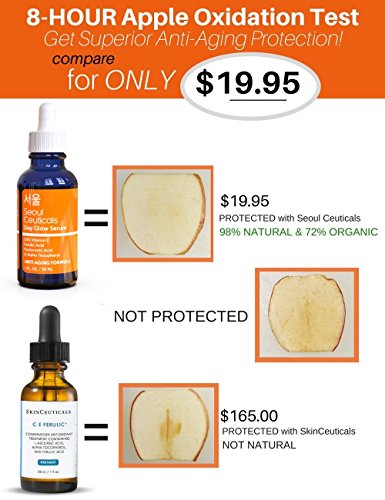 SeoulCeuticals-Korean-Skin-Care-Korean-Beauty-20-Vitamin-C-Hyaluronic-Acid-Serum-CE-Ferulic-Acid-Provides-Potent-Anti-Aging-Anti-Wrinkle-Korean-Beauty-1oz-0-1