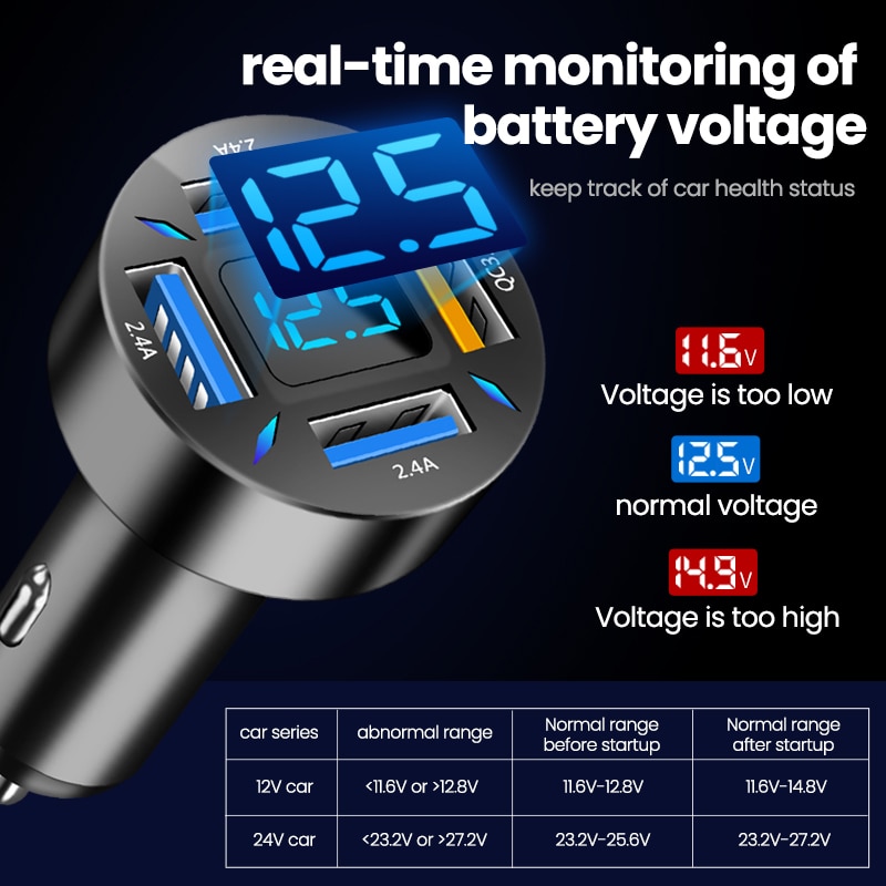 66W-4-Ports-USB-Car-Charger-Fast-Charging-PD-Quick-Charge-3-0-USB-C-Car-4