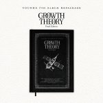 YOUNHA - 7th Album Repackage [GROWTH THEORY : Final Edition]
